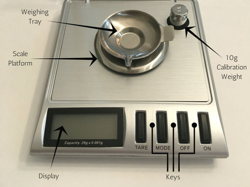parts of a digital scale